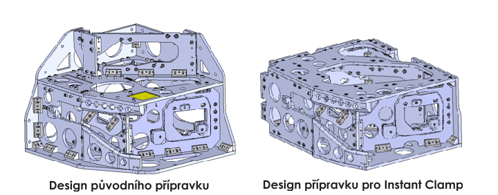 Upínání příravku centrotecnica