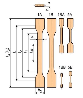 vzorky dle ISO 527