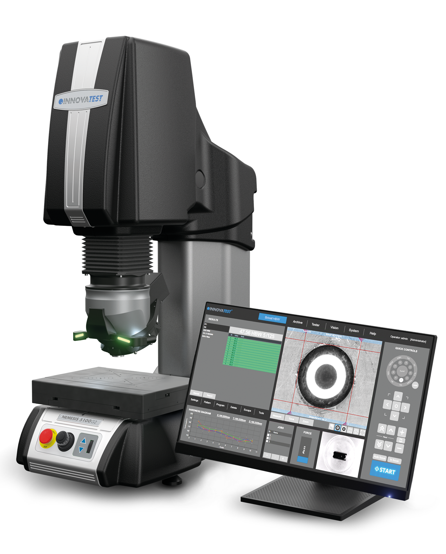Hardness Testers