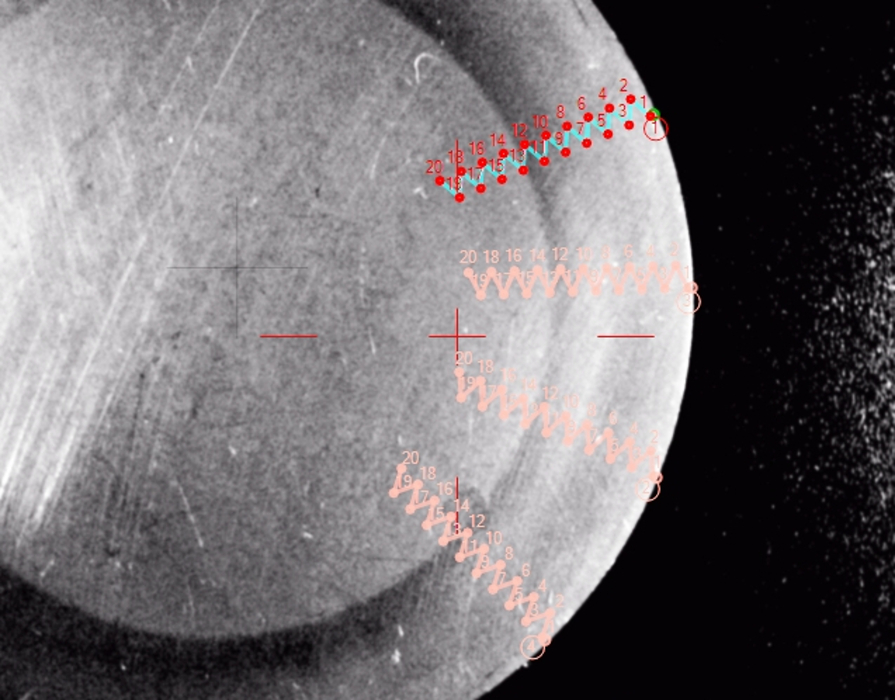 Measurement of the surface hardness profile​