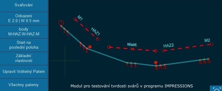Vícebodové měření Innovatest