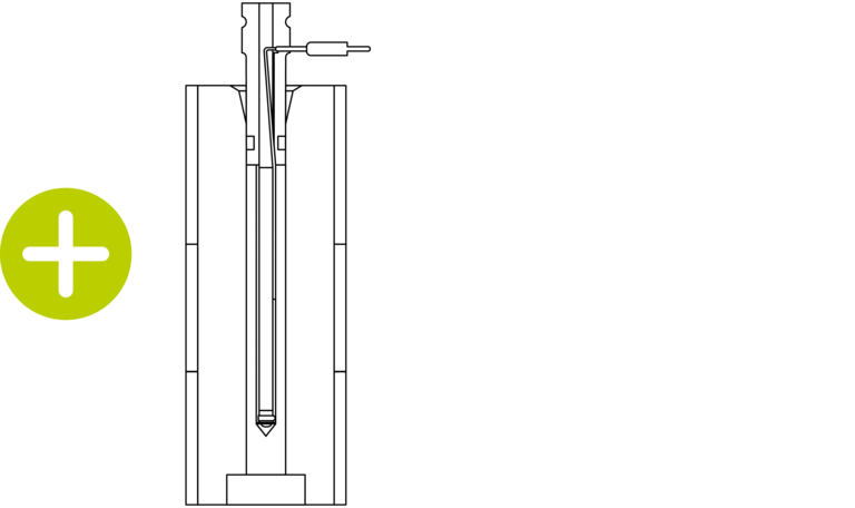 thermal conductivity