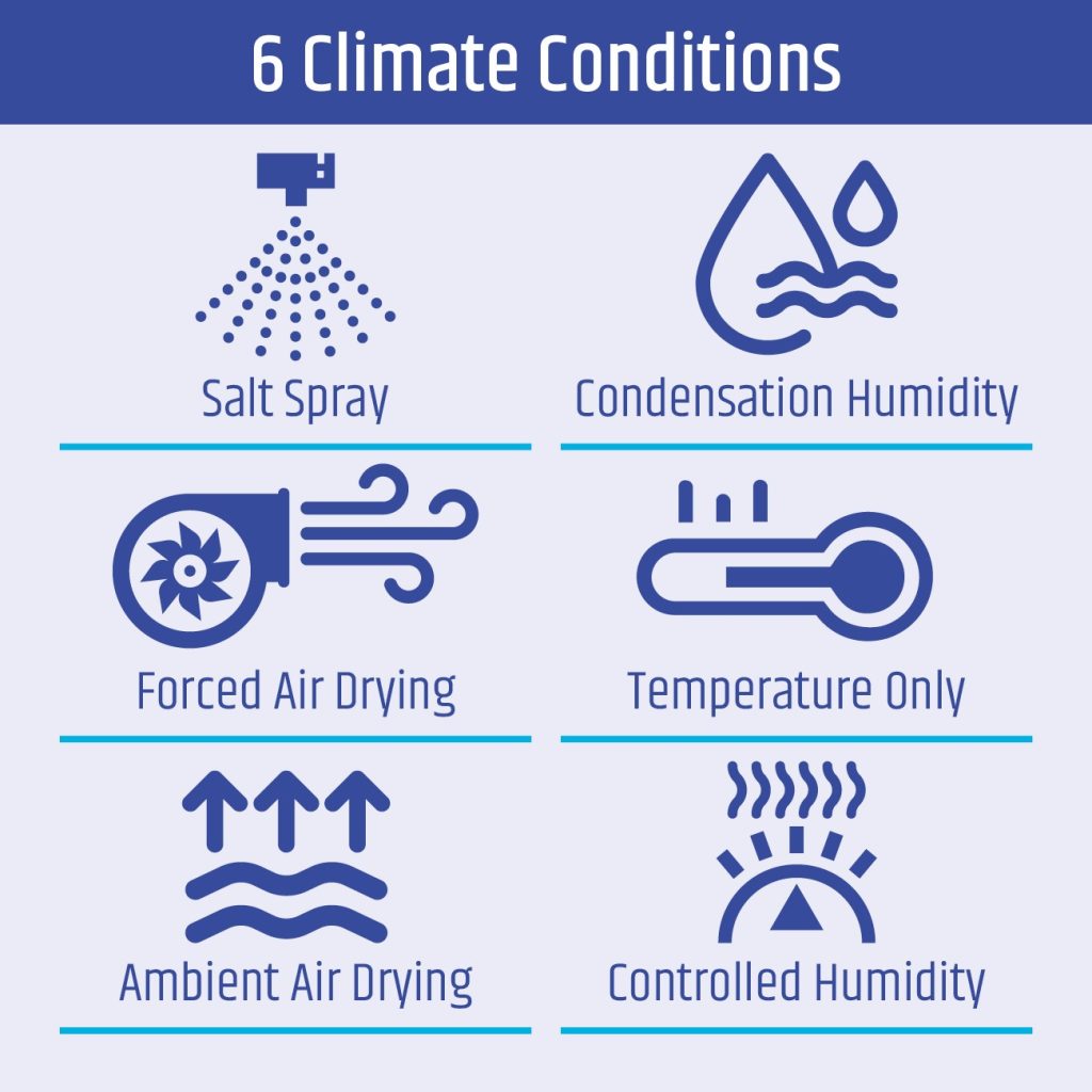 6 různých klimatických podmínek